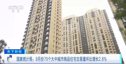 70城最新房?jī)r(jià)出爐 一線城市二手房?jī)r(jià)格首次轉(zhuǎn)漲